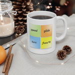Load image into Gallery viewer, Flight Ratings (PG) - Ceramic Mug 11oz
