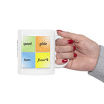 Load image into Gallery viewer, Flight Ratings (PG) - Ceramic Mug 11oz
