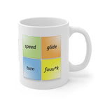 Load image into Gallery viewer, Flight Ratings (PG) - Ceramic Mug 11oz
