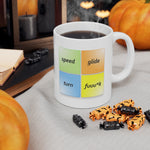 Load image into Gallery viewer, Flight Ratings (PG) - Ceramic Mug 11oz
