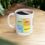 Load image into Gallery viewer, Flight Ratings (PG) - Ceramic Mug 11oz
