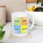 Load image into Gallery viewer, Flight Ratings (PG) - Ceramic Mug 11oz
