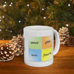 Load image into Gallery viewer, Flight Ratings (PG) - Ceramic Mug 11oz
