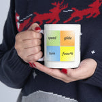 Load image into Gallery viewer, Flight Ratings (PG) - Ceramic Mug 11oz
